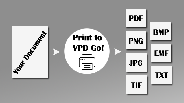 Print to VPD Go Printer to convert to pdf, emf, jpg, png, tiff, txt